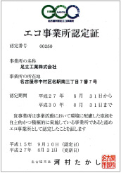 環境マネジメントシステム 審査登録証